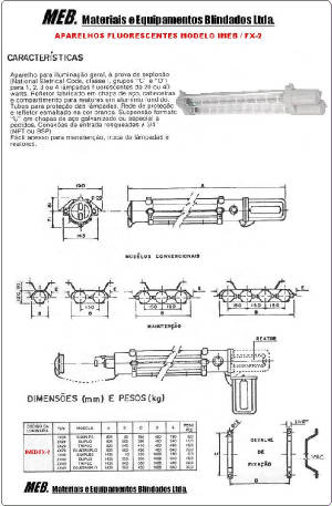 meb-dadostcnicosimeb-fx-2.jpg